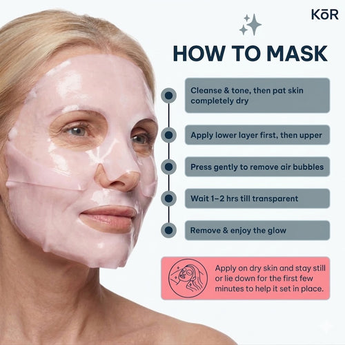 KŌR® Liquid Glass PDRN Mask